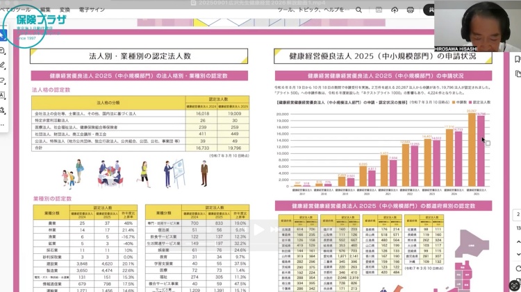 広沢先生の健康経営優良法人2026勉強会 Vo.1 基本編